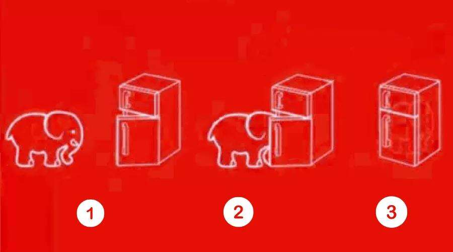 把大象装进冰箱需要几步？SOLIDWORKS Visualize操作So Easy! | 操作视频的图2